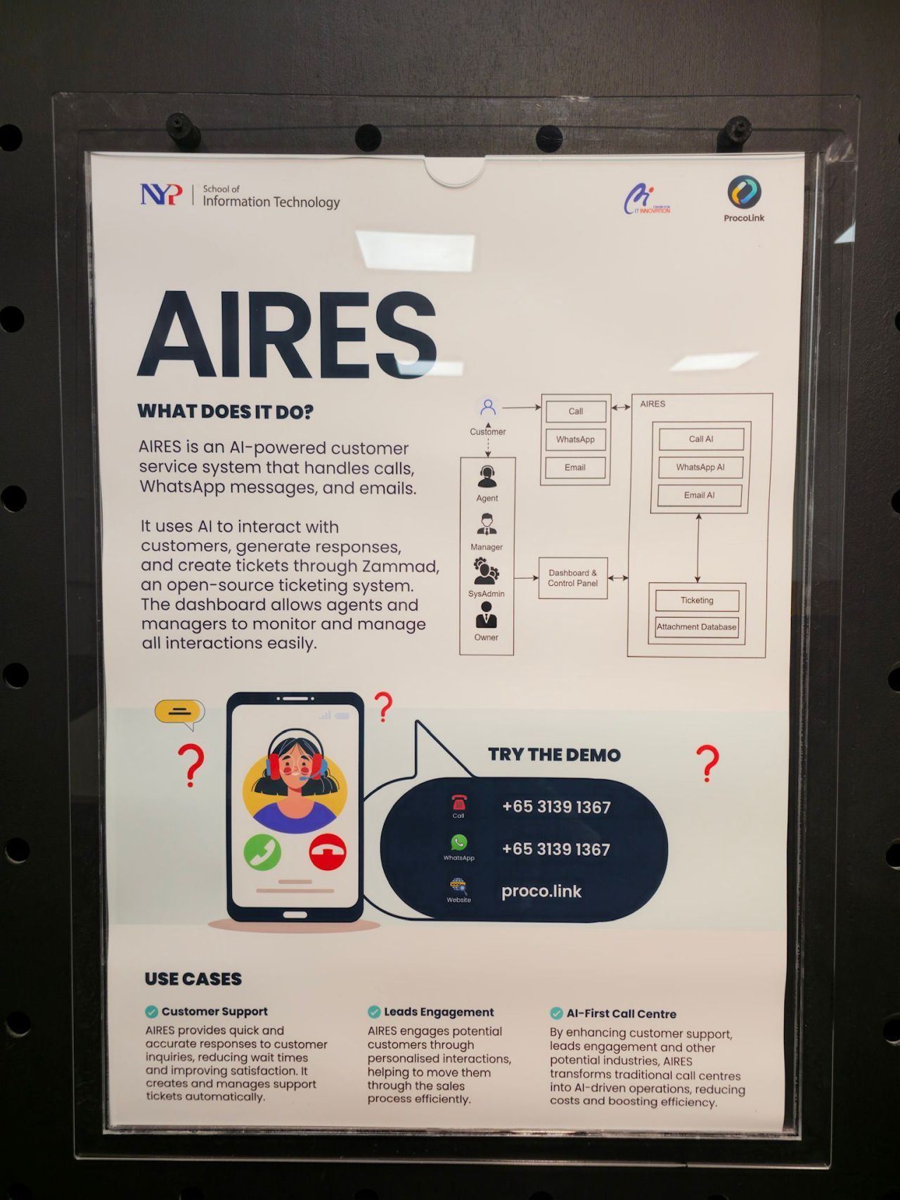 AIRES Platform Overview