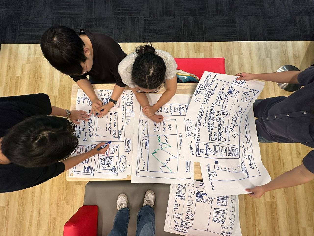 Team Planning Session